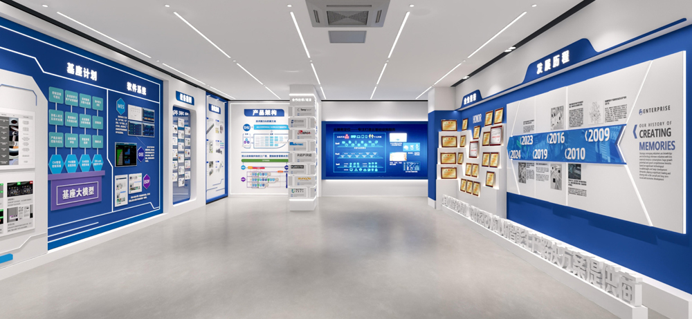 ��ҵ��Ӱ-��ҵչ��